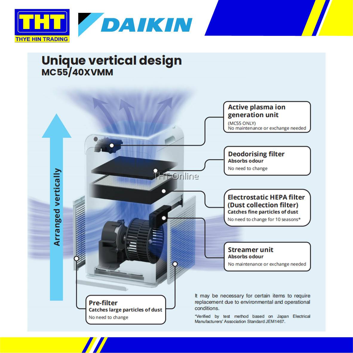 Daikin Streamer Air Purifier MC40XVMM